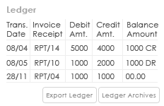 Get Hold of your Complete Billing Information with ZNetLive's Billing Ledger